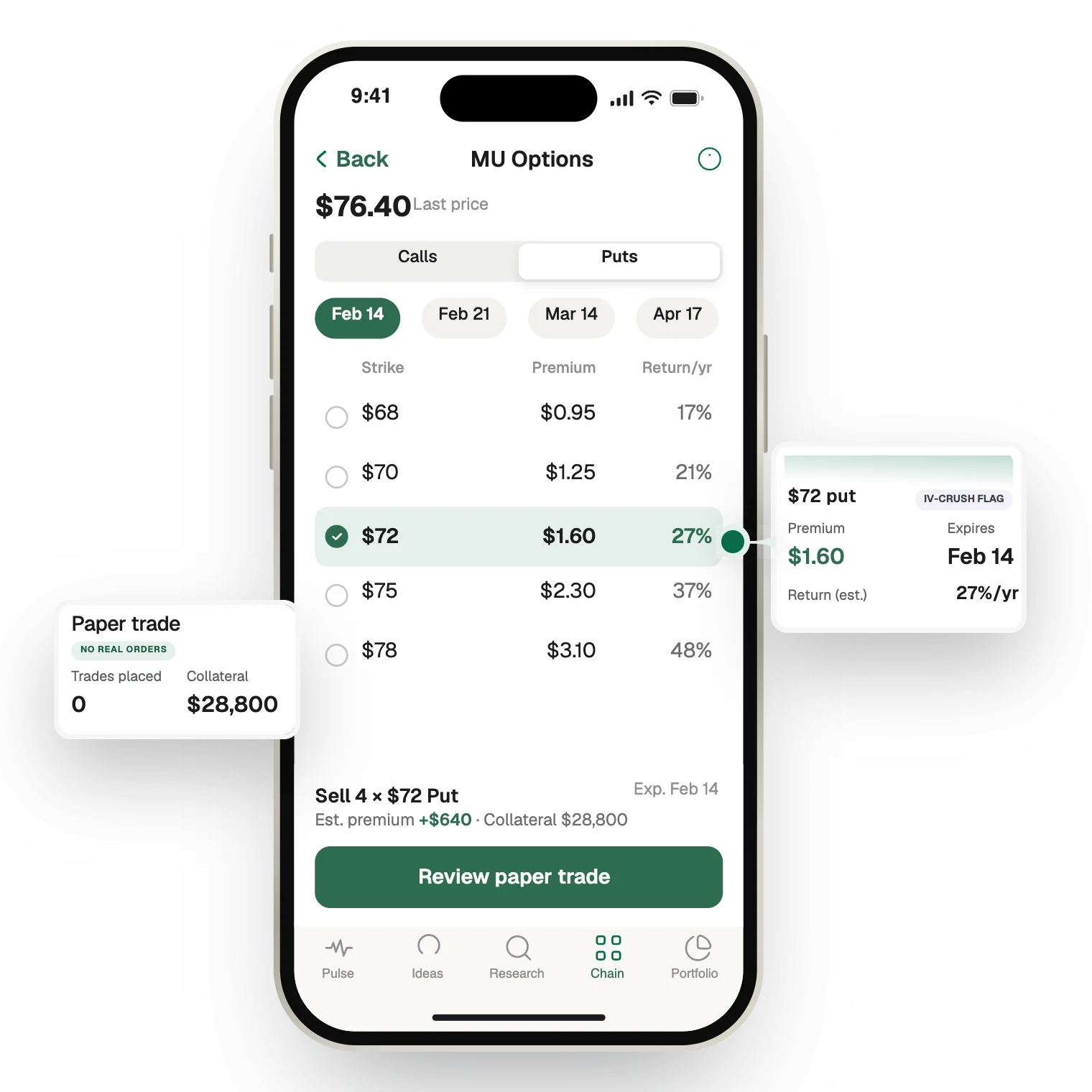 Options chain on a phone: MU puts with premium and annual return per strike